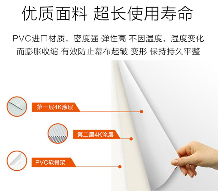  折疊投影幕產品特性