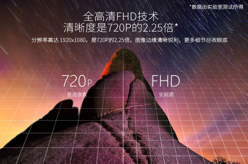 堅果S1Pro支持全高清FHD技術(shù)