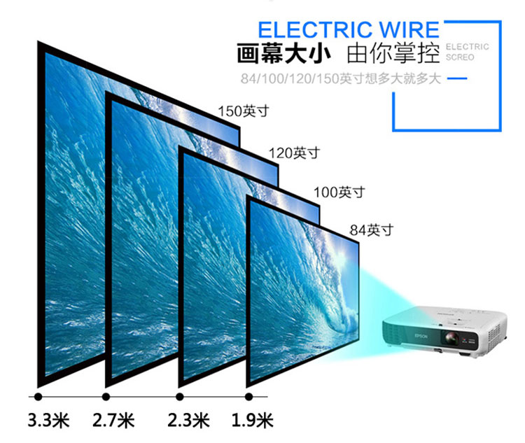 手拉投影幕多種尺寸