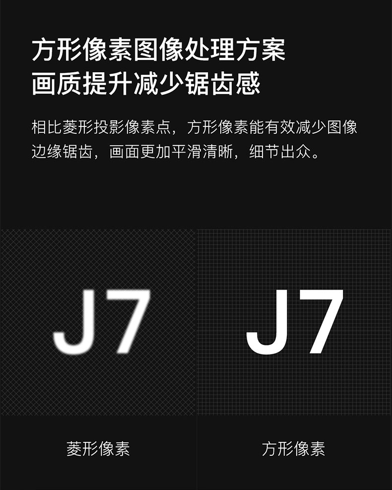 堅(jiān)果J7采用方形像素圖像處理方案