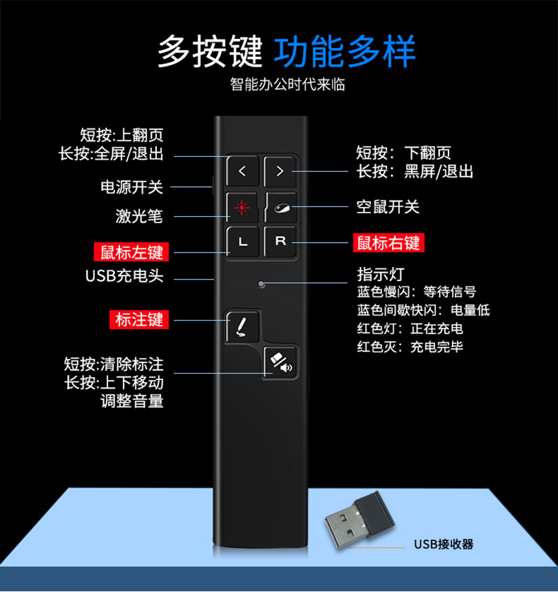 激光翻頁筆PP-930功能鍵詳解